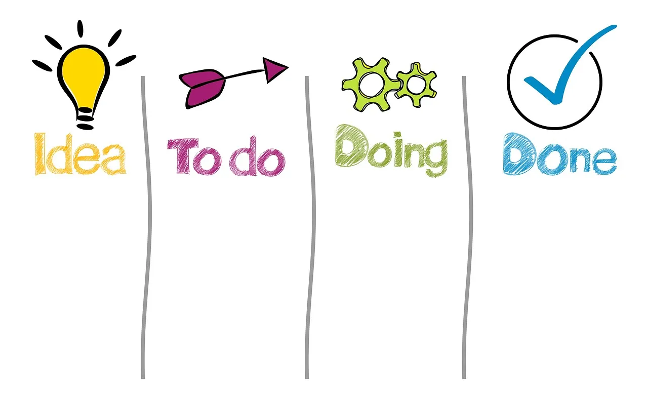 Photo showing work, work process, to organize and business.