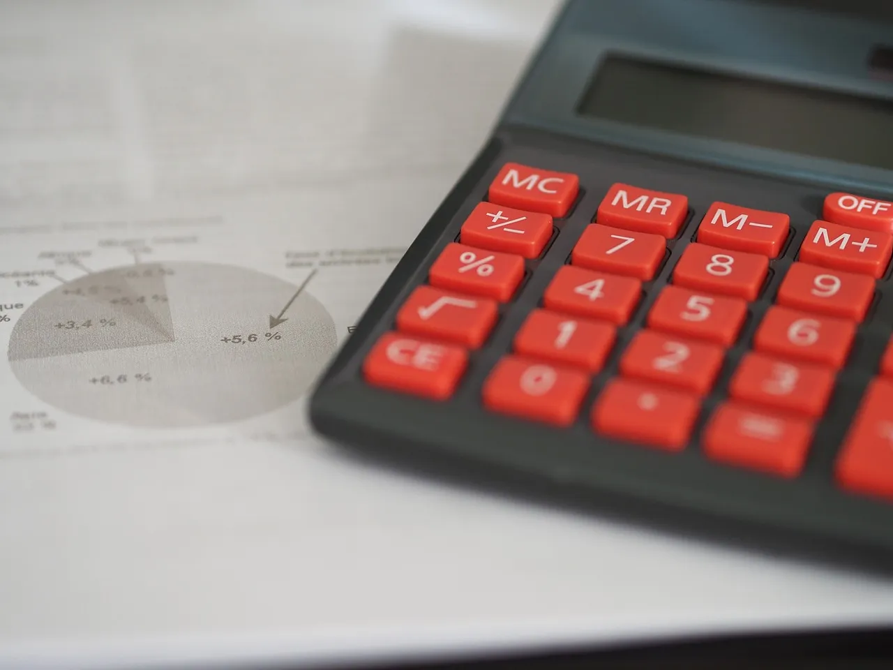 Photo showing business, calculator and calculation.