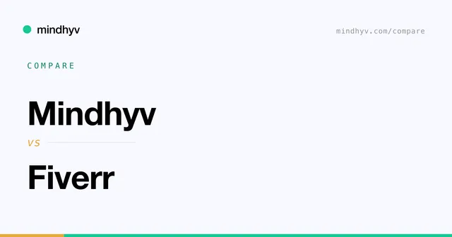 Mindhyv versus Fiverr