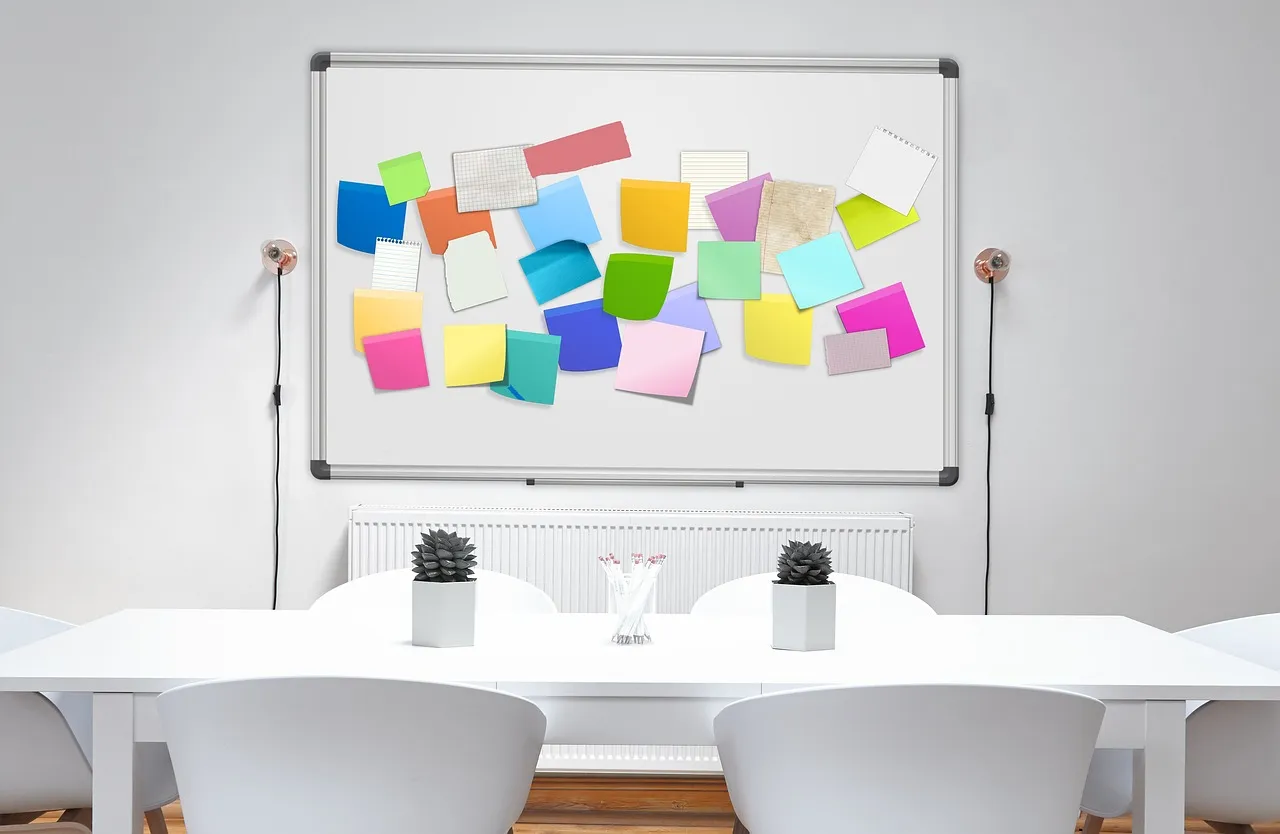 Photo showing kanban, business and start-up.