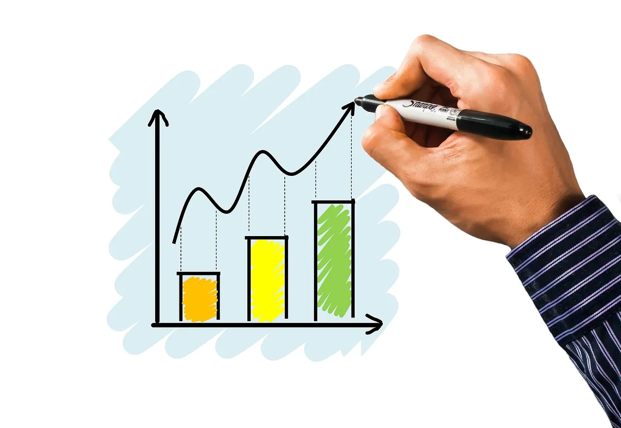 Photo showing graph, chart, investment and growth.